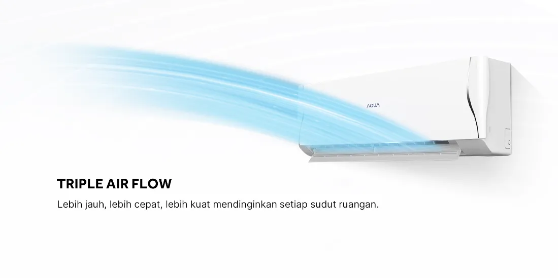 AC AQUA Elektronik AQA-KCR5FQDL